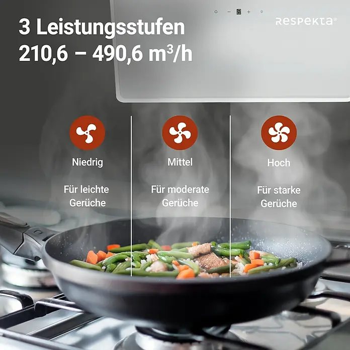 Respekta Schräghaube Lora - Breite: 89,5 cm, Weiß - Dunstabzugshaube mit drei Leistungsstufen (210,6 – 490,6 m³/h) für leichte, moderate und starke Gerüche.