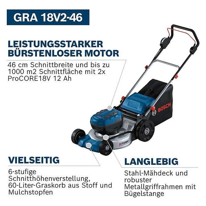 Bosch Professional AMPShare 18V Akku-Rasenmäher GRA18V2-46 SP (Ohne Akku, Schnittbreite: 46 cm) | BAUHAUS