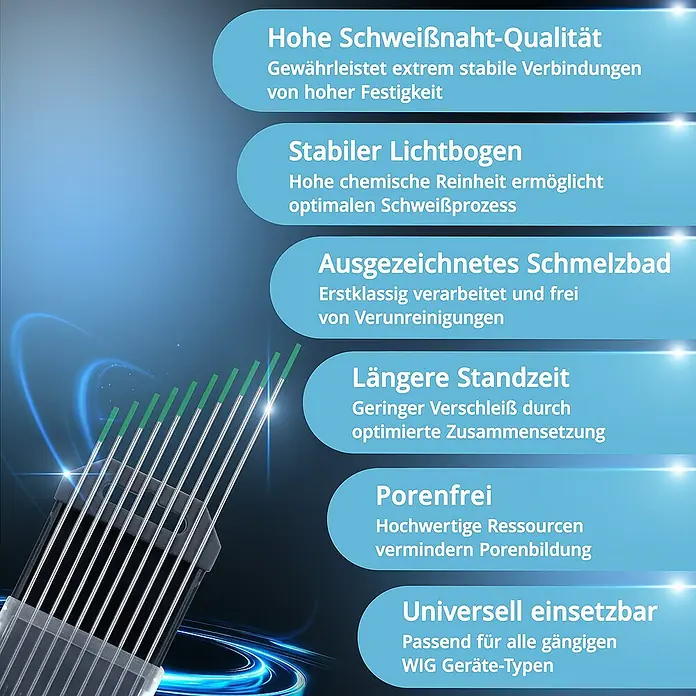 STAHLWERK Wolfram-Elektrode WIG Wolframektroden 1,6 x 175 mm WP Thoriumfrei - 10 Stk. - Bild von WIG-Schweißelektroden mit Hervorhebung ihrer Qualitätsmerkmale wie Schweißnahtqualität und Vielseitigkeit.