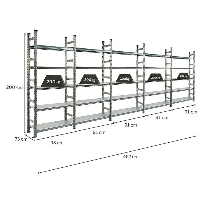 Proregal Aktenregal PROXIMO 1x Grundregal + 4x Anbauregal - Anzahl Böden: 5 Stk., Stecken, Verzinkt - Ansicht eines Schwerlastregals aus Metall mit fünf Regalebenen und einer Gesamtbreite von 462 cm. Ideal für Lagerung.