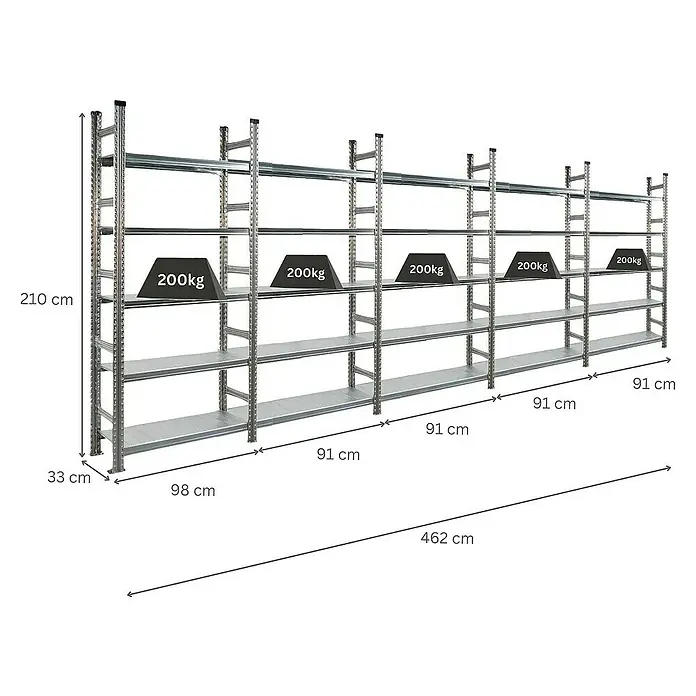 Proregal Aktenregal PROXIMO 1x Grundregal + 4x Anbauregal - Anzahl Böden: 5 Stk., Stecken, Verzinkt - Abbildung eines Schwerlastregals mit mehreren Ebenen zur Lagerung, beispielhaft mit Gewichten von 200kg pro Ebene belastet, inklusive Maßangaben.
