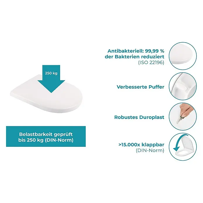 Calmwaters WC-Sitz Architectura - Duroplast, Weiß, Mit Absenkautomatik - Bild einer Toilettensitzes mit den Merkmalen antibakteriell, verbesserte Puffer, robustes Duroplast und >15.000x klappbar.