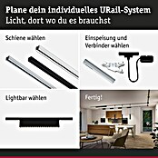 Paulmann URail LED-Lichtleiste Zelos (L x B x H: 2,3 x 37,2 x 7,4 cm, Lichtfarbe: Warmweiß, Schwarz matt) | BAUHAUS