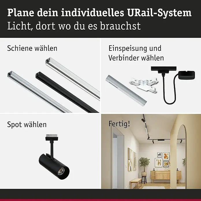 Paulmann URail LED-Spot Theron - 13 W, Schwarz, Warmweiß, 6,2 x 20 cm, 3.000 K - Das Bild zeigt eine Anleitung zur Planung eines individuellen URail-Systems mit Schienen, Verbindern und Spots für die ideale Beleuchtung.