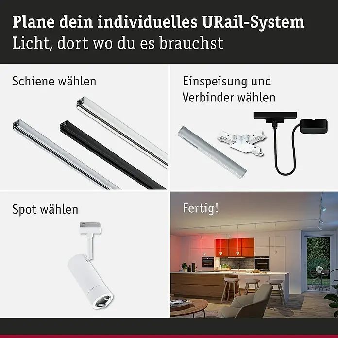 Paulmann URail LED-Spot Tarie - 5,5 W, 6 x 16,05 cm, Signalweiß - Illustration des URail-Systems, das verschiedene Schienen, Verbinder, Spots und eine fertig installierte Küche zeigt.