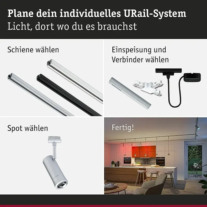 Paulmann URail LED-Spot Tarie - 5,5 W, 6 x 16,05 cm, Chrom - Das Bild zeigt eine Anleitung zur Planung eines individuellen URail-Systems mit Schienen, Einspeisung, Verbindern und Spots.