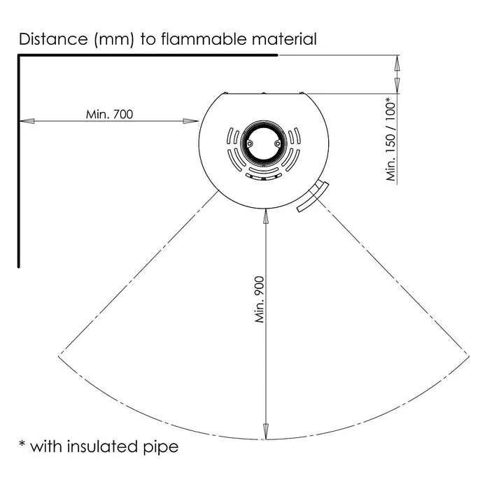 Aduro Kaminofen 9-5 - 8 kW, Raumheizvermögen: 334 m³, Material Verkleidung: Stahl, Schwarz - Abstandsdiagramm für brennbare Materialien mit minimalen Abständen von 700 mm seitlich und 900 mm vorne.