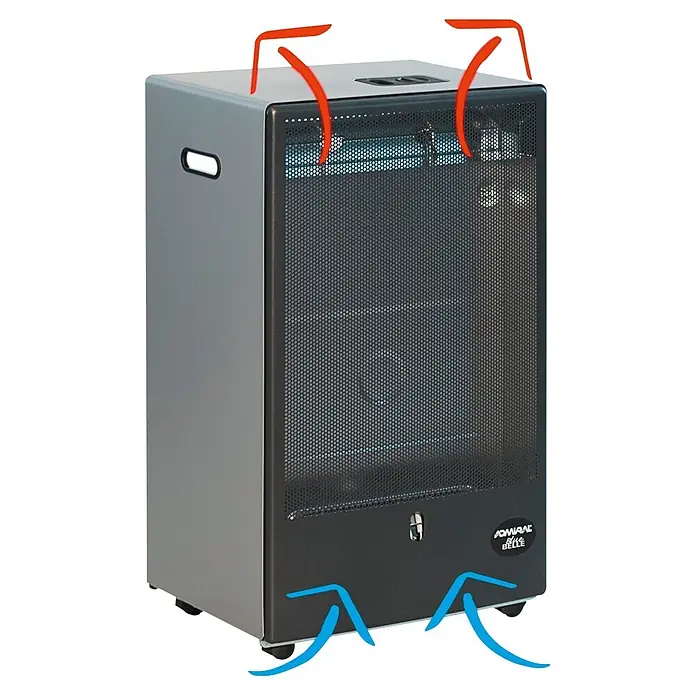 Admiral Gasheizer Blue Belle - On/Off-Spar-Thermostat, 4,2 kW, Piezo-Zündung - Der Admiral Blue Belle Gasofen ist ein kompakter und effizienter Heizofen für den Innenbereich. Er sorgt schnell für Wärme und ist leicht zu bedienen.