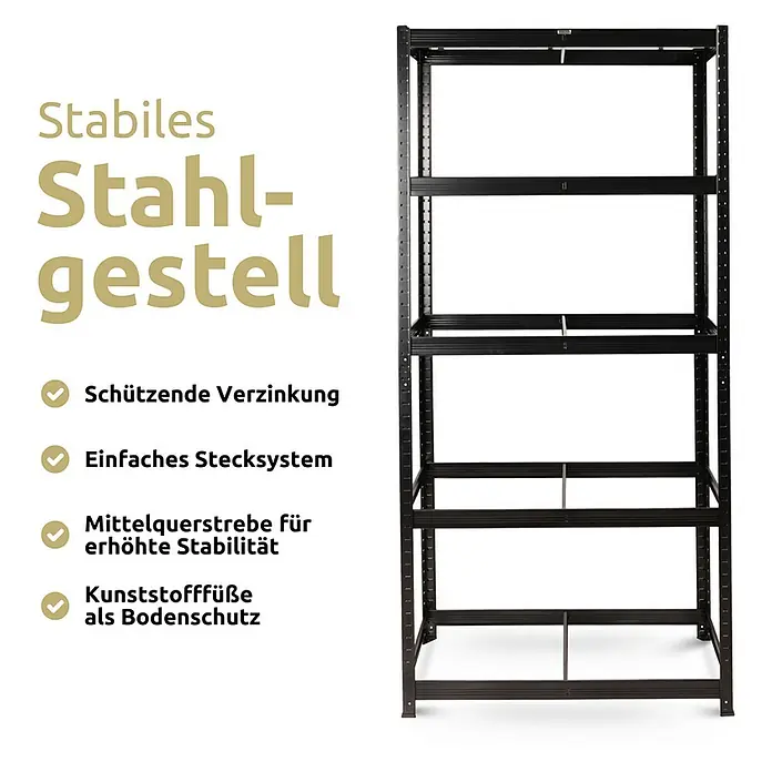 deluxe4home Schwerlastregal - Anzahl Böden: 5 Stk., Schwarz - Stabiles Stahlregal mit schützender Verzinkung, einfachem Stecksystem und Kunststofffüßen als Bodenschutz. Ideal für Lager und Werkstatt.