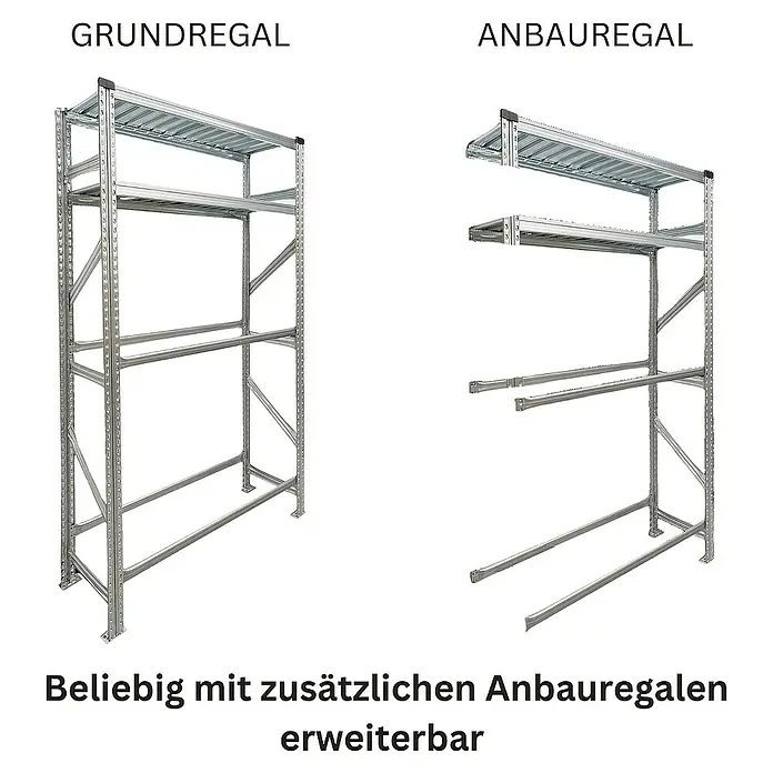Proregal Reifenregal PROXIMO Grundregal - H x B x T: 200 x 90 x 40 cm, Stecken, Verzinkt - Regalsystem mit Grund- und Anbauregalen. Flexibel erweiterbar für individuelle Lagerlösungen.