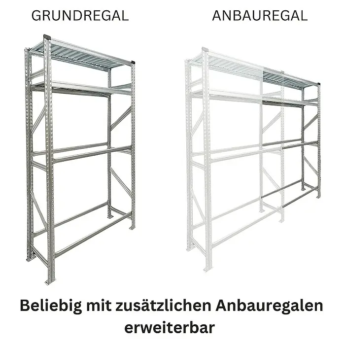Proregal Reifenregal PROXIMO 1x Grundregal + 3x Anbauregal - H x B x T: 200 x 360 x 40 cm, Stecken, Verzinkt - Grundregal und Anbauregal im Vergleich. Das Regal ist beliebig mit Anbauregalen erweiterbar.