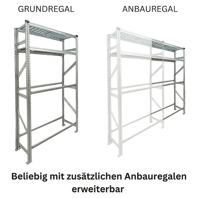 Proregal Reifenregal PROXIMO 1x Grundregal + 1x Anbauregal - H x B x T: 200 x 180 x 40 cm, Stecken, Verzinkt - Grundregal und Anbauregal dargestellt. Erweiterbar mit zusätzlichen Anbauregalen für mehr Stauraum.