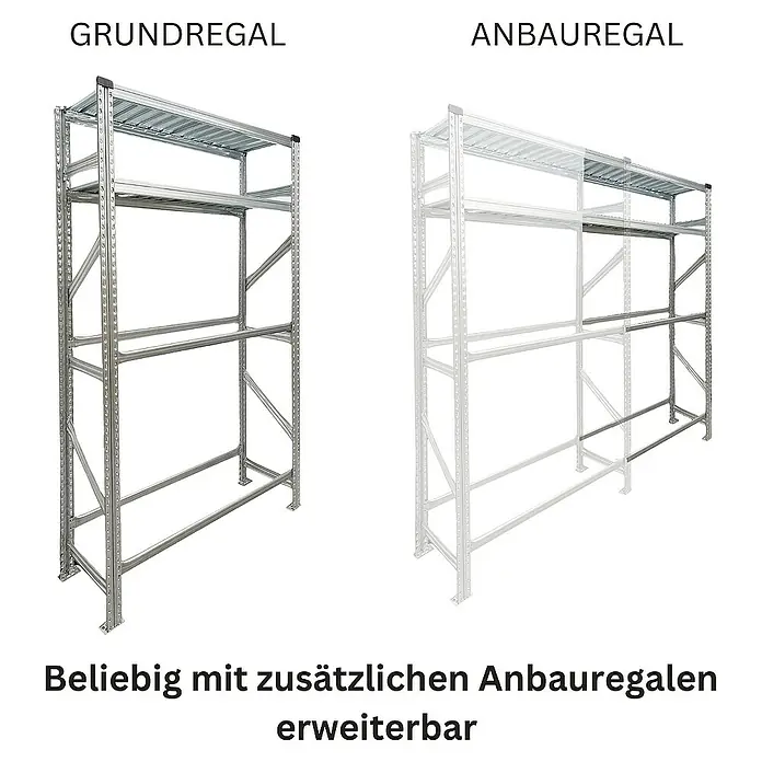 Proregal Reifenregal PROXIMO 1x Grundregal + 4x Anbauregal - H x B x T: 200 x 450 x 40 cm, Stecken, Verzinkt - Ein Grundregal und ein Anbauregal. Das Grundregal ist voll dargestellt, das Anbauregal ist blass dargestellt.