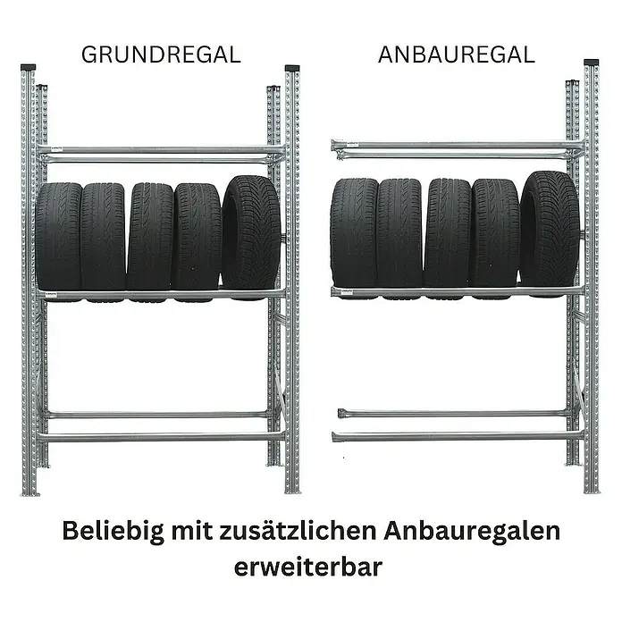 Proregal Reifenregal PROXIMO Grundregal - H x B x T: 200 x 120 x 40 cm, Stecken, Verzinkt - Reifenregal zur Lagerung von Autoreifen. Das Regal ist erweiterbar und bietet Platz für mehrere Reifen.