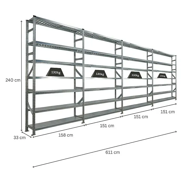 Proregal Metallregal Fachbodenregal PROXIMO 1x Grundregal + 3x Anbauregal - H x B x T: 240 x 150 x 32 cm, Traglast pro Boden: 200 kg, Anzahl Böden: 7 Stk., Stecken, Verzinkt - Ein langes, graues Metallregal mit mehreren Ebenen und Gewichtsangaben, ideal für Lagerung und Organisation.