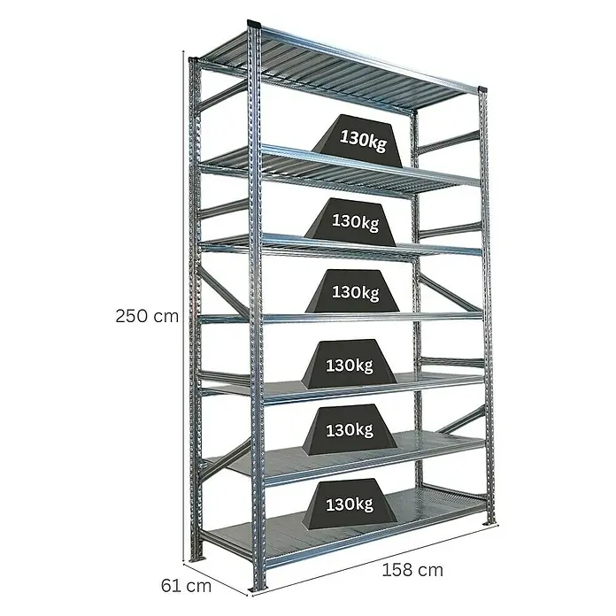 Proregal Metallregal Fachbodenregal PROXIMO Grundregal - Traglast pro Boden: 200 kg, Anzahl Böden: 7 Stk., Stecken, Verzinkt - Bild eines Metallregals mit sechs Regalböden, jeweils mit Gewichten von 130 kg beladen. Das Regal ist 250 cm hoch, 158 cm breit und 61 cm tief.