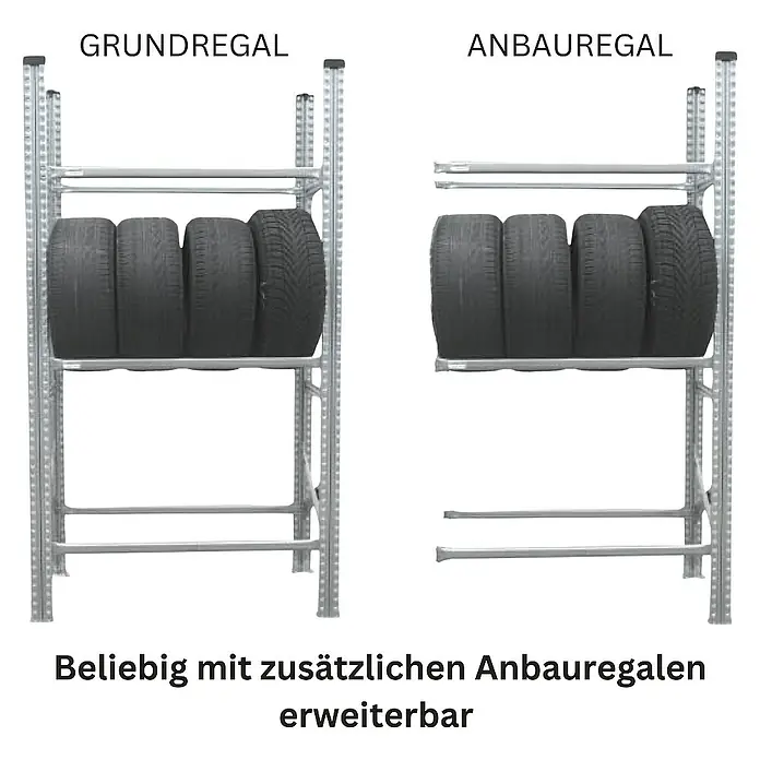 Proregal Reifenregal PROXIMO 1x Grundregal + 2x Anbauregal - Stecken, Verzinkt - Reifenregal-Set, bestehend aus Grundregal und Anbauregal, beliebig erweiterbar für optimale Reifenlagerung.