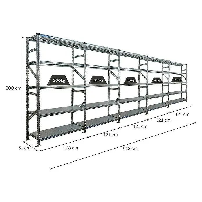 Proregal Metallregal Fachbodenregal PROXIMO 1x Grundregal + 4x Anbauregal - Traglast pro Boden: 200 kg, Anzahl Böden: 5 Stk., Stecken, Verzinkt - Abbildung eines langen, mehrstöckigen Metallregals mit Gewichtsangaben und Maßangaben in Zentimetern.