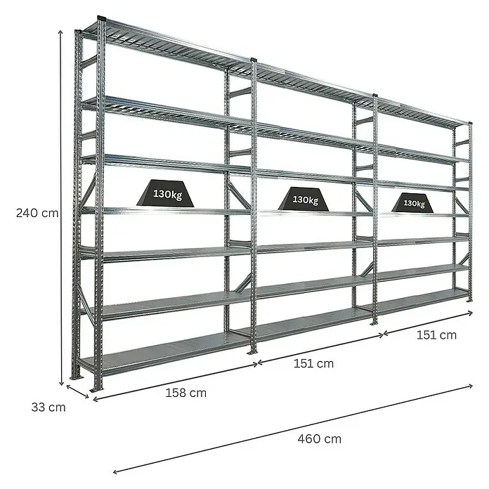 Proregal Metallregal Fachbodenregal PROXIMO 1x Grundregal + 2x Anbauregal - H x B x T: 240 x 150 x 32 cm, Traglast pro Boden: 200 kg, Anzahl Böden: 7 Stk., Stecken, Verzinkt - Abbildung eines grauen Metallregals mit den Massen 240 x 460 x 33 cm und einer Tragkraft von 130 kg pro Regalboden.