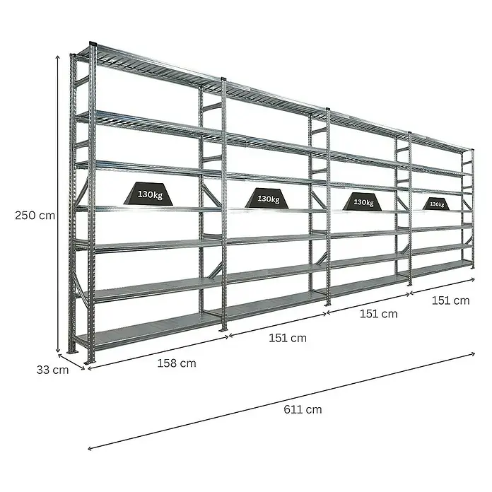 Proregal Metallregal Fachbodenregal PROXIMO 1x Grundregal + 3x Anbauregal - Traglast pro Boden: 200 kg, Anzahl Böden: 7 Stk., Stecken, Verzinkt - Abbildung eines langen, grauen Metallregalsystems mit mehreren Ebenen und Gewichtsangaben zur Veranschaulichung der Tragfähigkeit.