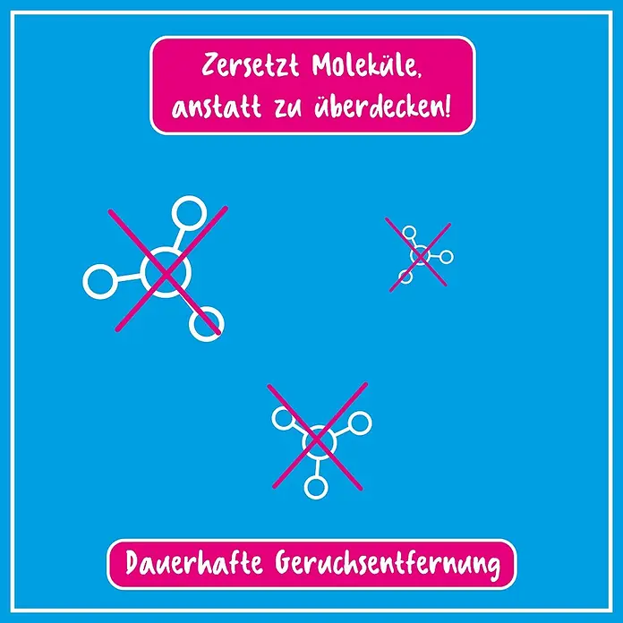 Poliboy Geruchsentferner Geruchs Stopp - 500 ml, Flasche mit Sprühkopf - Die Grafik zeigt, wie Moleküle zersetzt werden, anstatt sie zu überdecken, für eine dauerhafte Geruchsentfernung.