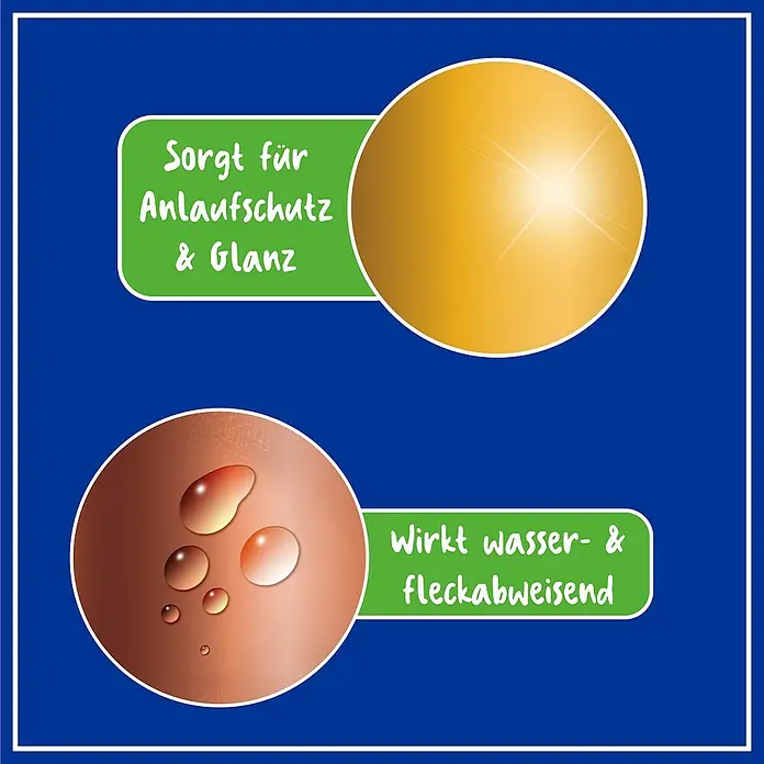 Poliboy Pflegemittel Messing und Kupfer - 200 ml, Flasche - Die Abbildung zeigt die Eigenschaften des Produkts: Anlaufschutz & Glanz, wasser- & fleckabweisend.