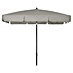Doppler Sunline Balkonschirm Neo Waterproof 