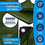 Floordirekt Abdeckplane (L x B: 12 x 10 m, Grammatur: 240 g/m², Grün) | BAUHAUS