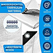 Floordirekt Abdeckplane (L x B: 3 x 2 m, Grammatur: 240 g/m², Weiß) | BAUHAUS