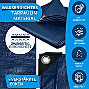 Floordirekt Abdeckplane (L x B: 14 x 8 m, Grammatur: 140 g/m², Blau) | BAUHAUS