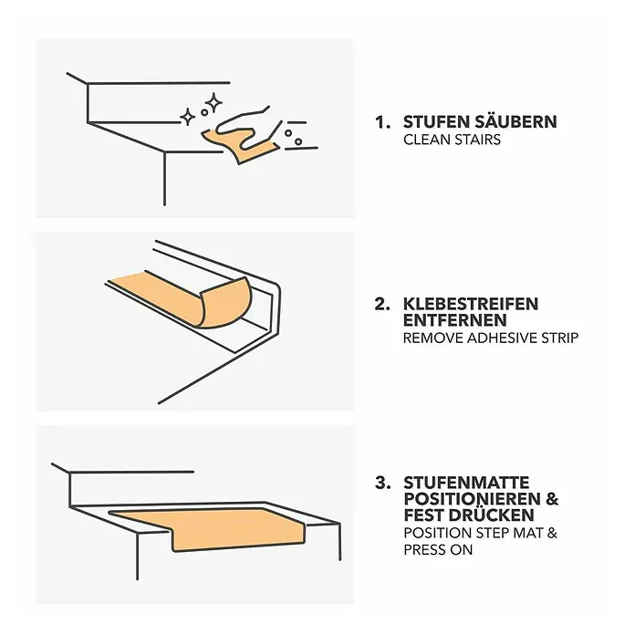 Stufenmatte Alto - 65 x 23,5 cm, Anthrazit, Halbrund - Illustration einer Anleitung zum Anbringen von Stufenmatten: Reinigen, Klebestreifen entfernen, Matte positionieren und festdrücken.