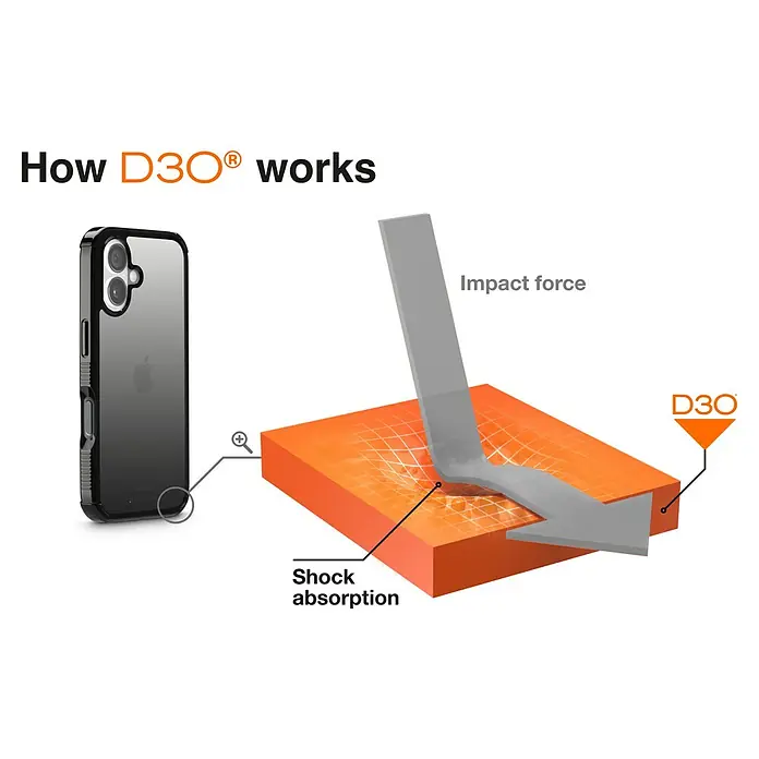 Hama Handyhülle Extreme Protect - iPhone 17, Schwarz - Bild einer D3O®-Handyhülle, die Stöße absorbiert.