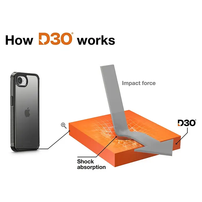 Hama Handyhülle Extreme Protect - iPhone 16E, Schwarz - Eine Nahaufnahme des D3O-Materials, das in einer Handyhülle verwendet wird, um Stöße zu absorbieren und das Telefon vor Beschädigungen zu schützen.