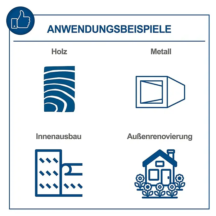 Scheppach Farbsprühsystem PTSA350 - 750 W, Förderleistung: 1,1 l/min - Anwendungsbeispiele: Holz, Metall, Innenausbau und Außenrenovierung. Veranschaulichung der vielseitigen Einsatzmöglichkeiten.