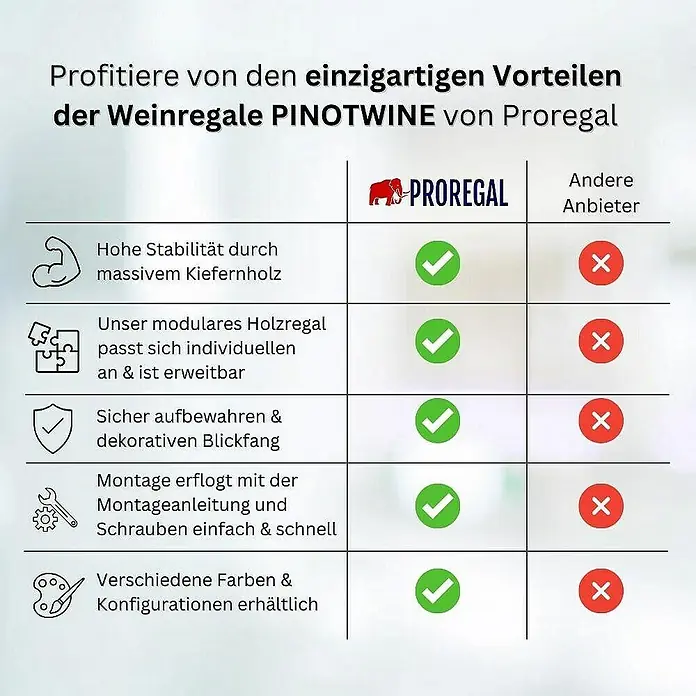 Proregal Flaschenregal Weinregal PINOTWINE für 32 Flaschen - L x B x H: 25 x 43 x 118 cm, Holz - Vergleich der Vorteile des PINOTWINE Weinregals von Proregal gegenüber anderen Anbietern.