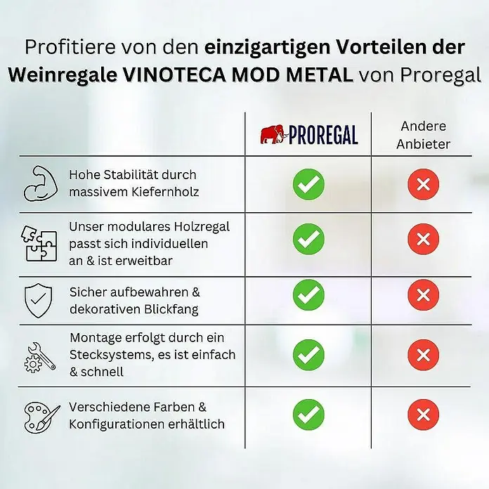 Proregal Flaschenregal Modulares Weinregal VINOTECA MOD METAL für 1x4 Flaschen - Holz - Vergleich der Vorteile des Weinregals VINOTECA MOD METAL von Proregal gegenüber anderen Anbietern, inklusive Stabilität und einfacher Montage.