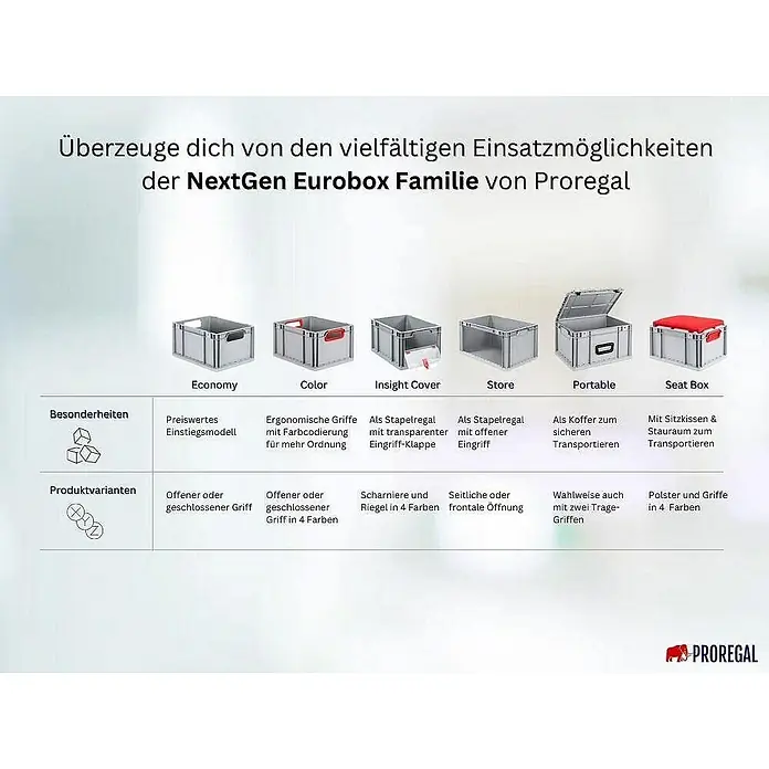 Proregal Euroboxen-Set 4x Eurobox NextGen Portable Uno - Kunststoff, Grau, 4 Stk. - NextGen Eurobox Familie von Proregal: Vielseitige Aufbewahrungslösungen. Economy, Color, Insight Cover, Store, Portable, und Seat Box Varianten im Überblick.