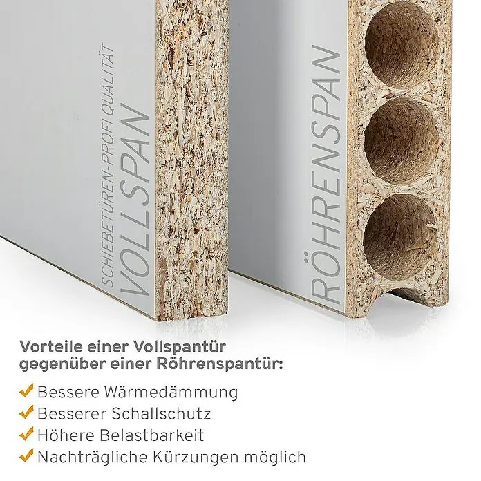 Inova Schiebetür-Komplettset Holz Komplettset Wildeiche mit Quadratgriff - 755 x 2.035 mm - Vergleich von Vollspan- und Röhrenspantür: Vorteile der Vollspantür in Bezug auf Wärmedämmung, Schallschutz, Belastbarkeit und Kürzbarkeit.
