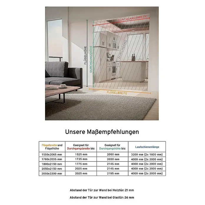 Inova Schiebetür-Komplettset Lofttür Komplettset Stahl Doppelflügelig - 1.760 x 2.035 mm - Grafische Darstellung der Flügelbreite, -höhe und Durchgangsbreite einer Schiebetür, zusammen mit einer Tabelle der Maßempfehlungen.