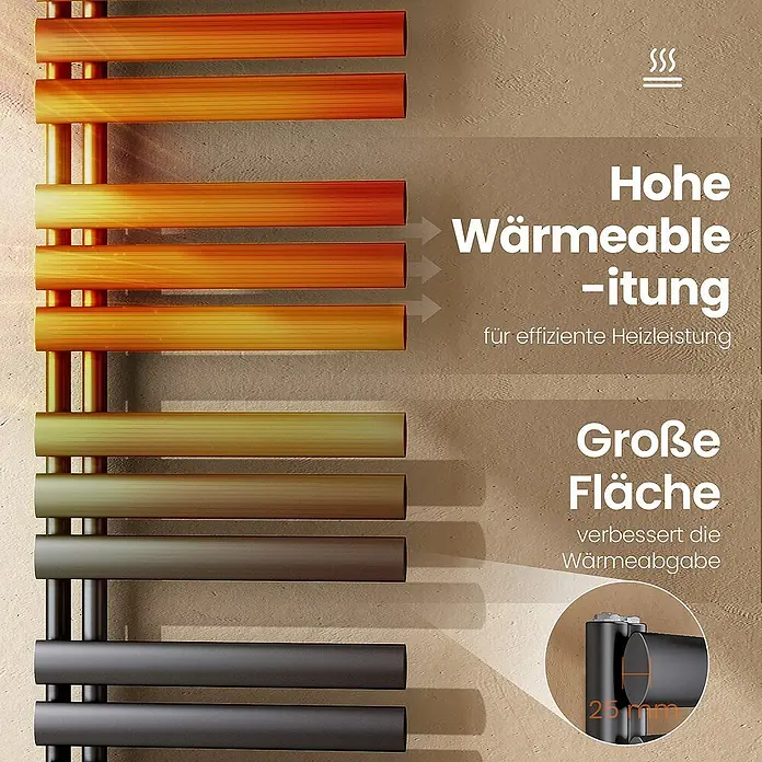 Emke Badheizkörper Elliptische Röhre Ignia SFTR4 - B x H: 60 x 174 cm, Anthrazit - Detailaufnahme eines Heizkörpers mit hoher Wärmeleistung und großer Fläche für effiziente Wärmeabgabe.
