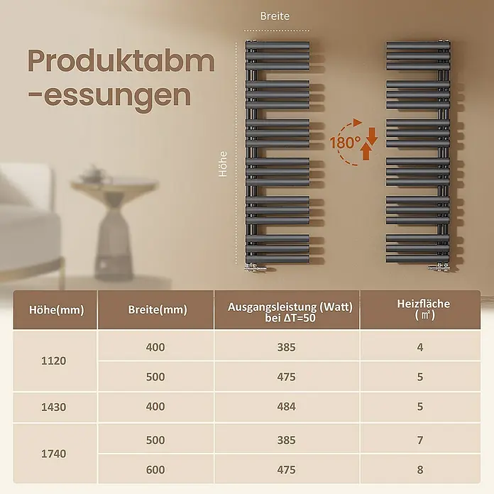Emke Badheizkörper Elliptische Röhre Ignia SFTR4 - B x H: 40 x 143 cm, Anthrazit - Produktabbildung mit Abmessungen, Heizleistung und Heizfläche verschiedener Heizkörpermodelle in einer Tabelle dargestellt.