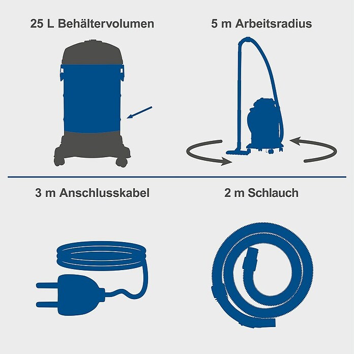 Scheppach Elektro-Nass- & Trockensauger VC25 (Behältervolumen: 25 l, Manuell) | BAUHAUS