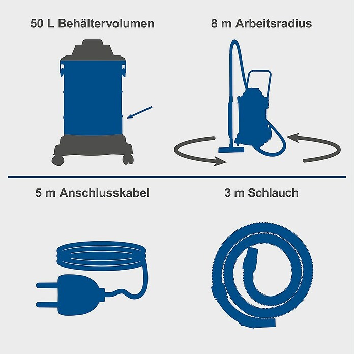 Scheppach Elektro-Nass- & Trockensauger VC50 (1 400 W, Behältervolumen: 50 l, Manuell) | BAUHAUS