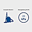 Scheppach Elektro-Nass- & Trockensauger VC16 (1 200 W, Behältervolumen: 16 l, Manuell) | BAUHAUS