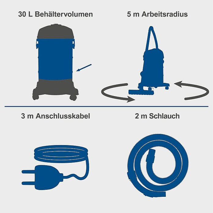 Scheppach Elektro-Nass- & Trockensauger VC30v2 (1 200 W, Behältervolumen: 30 l, Manuell) | BAUHAUS