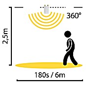 Eglo Zidna i stropna svjetiljka Slim Sensor  (30 W, D x Š x V: 110,5 x 5,6 x 5,3 cm, Neutralno bijelo) | BAUHAUS