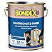 Bondex Dauerschutzfarbe 