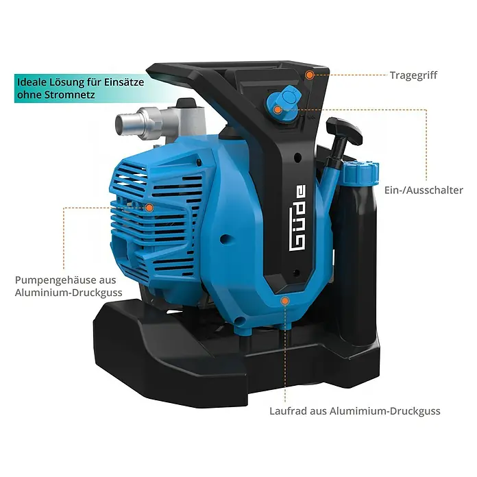 Güde Benzin-Klarwasserpumpe GMP 7.21 - 2 PS, Max. Fördermenge: 7.000 l/h - Bild einer Güde-Wasserpumpe mit Aluminiumdruckguss-Pumpengehäuse und Laufrad, ideal für Einsätze ohne Stromnetz.