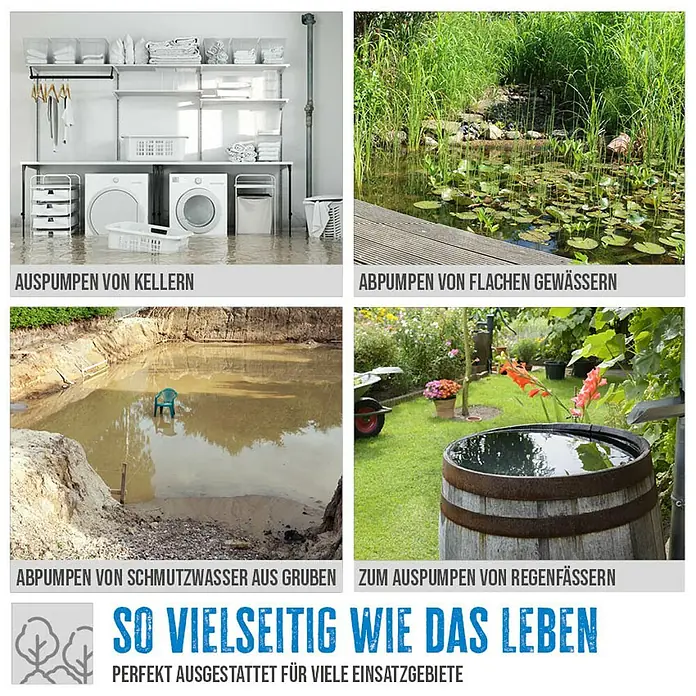 Güde Schmutzwasserpumpe GS 751 3 in 1 - Max. Fördermenge: 15.900 l/h - Das Bild zeigt verschiedene Anwendungen einer Pumpe zum Entleeren von Kellern, Gewässern, Gruben und Regenfässern.