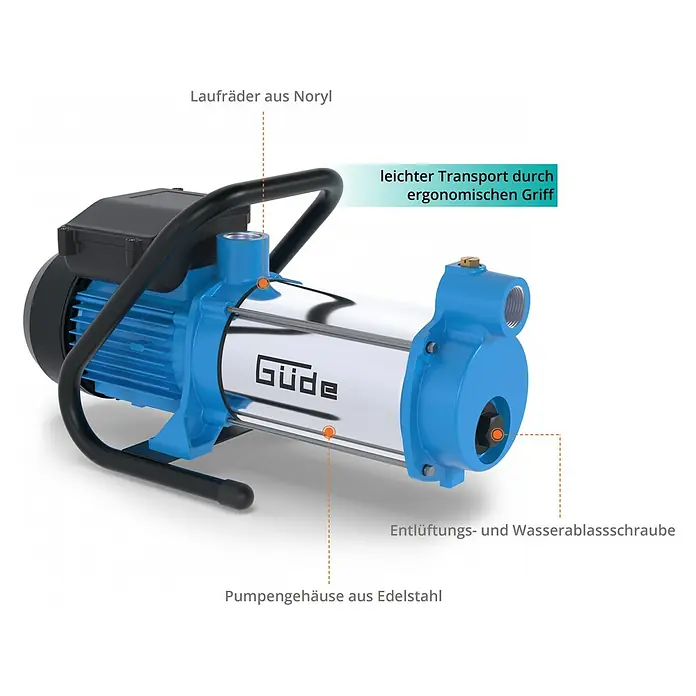 Güde Gartenpumpe MP 120/5A/GJ - 1.300 W, Max. Fördermenge: 5.400 l/h - Produktbild einer Güde-Pumpe mit Edelstahlgehäuse, Noryl-Laufrädern und ergonomischem Griff für einfachen Transport.